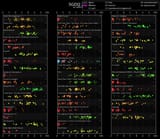 ratings[chronological]