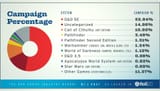 roll20-orr-report-tabletop-rpgs
