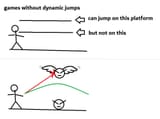 dynamic jjump