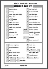 338379233_preview_Fallout Manual Keys