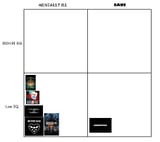 template sanity iq