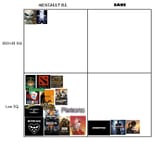 template sanity iq(3)