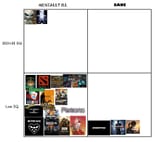 template sanity iq