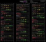 ratings[chronological]