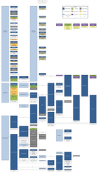 XCOM_Enemy_Within_Tech_Tree