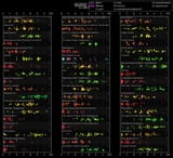 ratings[chronological]