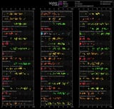 ratings[chronological]