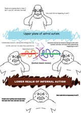autism