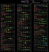 ratings[chronological]
