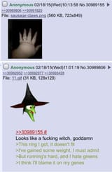 fat