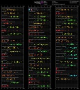 ratings[chronological]