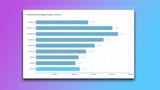 Fortnite-player-count-1-1024x576