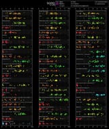 ratings[chronological]