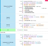 Screenshot 2025-07-09 at 19-49-54 Summer Games Done Quick 2025 Schedule Games Done Quick