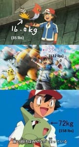 1741419350738144