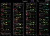 ratings[chronological]