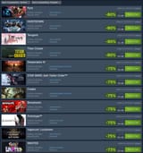 steam summer sale wishlist 2025