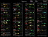 ratings[chronological]