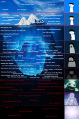 bam_iceberg