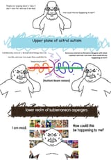 astral autism