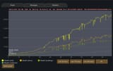 rimworldwealth