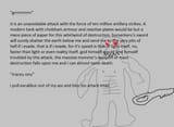 fatewriting