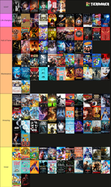The best in each medium
