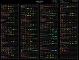 ratings[chronological]