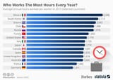 the truth about japan’s work hours