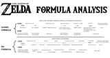 OldZeldaNuZeldaAnalysis