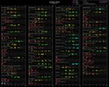 ratings[chronological]