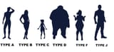 bodytype chart