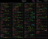 ratings[chronological]