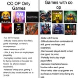 coop_difference