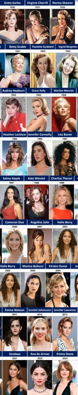 beautiful women over the years