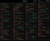 ratings[chronological]