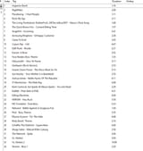 Playlist