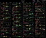 ratings[chronological]