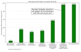 nuclear-sustainability