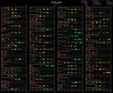 ratings[chronological]