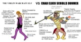 Virgin Troll descendant vs Chad MER