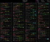 ratings[chronological]