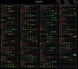 ratings[chronological]
