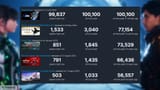 PC bros love Stellar Blade