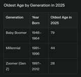 Screenshot_20250711_142428_Perplexity