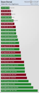 performance-2560-1440