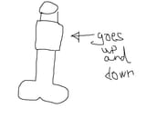 revolutionary controller