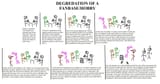 a comic made to explain the decline of mtg clubs irl, and hijacked by incels to shitpost about video games