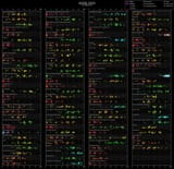 ratings[chronological]