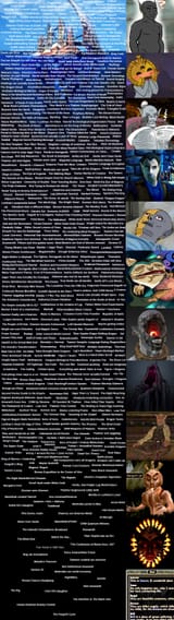 lore iceberg